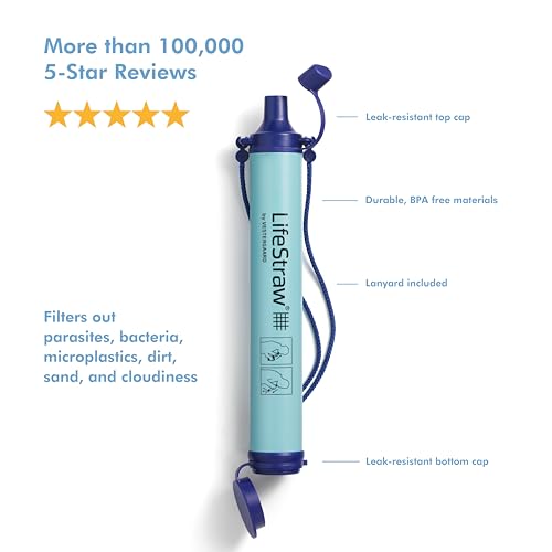 LifeStraw Personal Water Filter – Portable Survival Gear for Hiking, Camping & Travel (2-Pack, Blue)