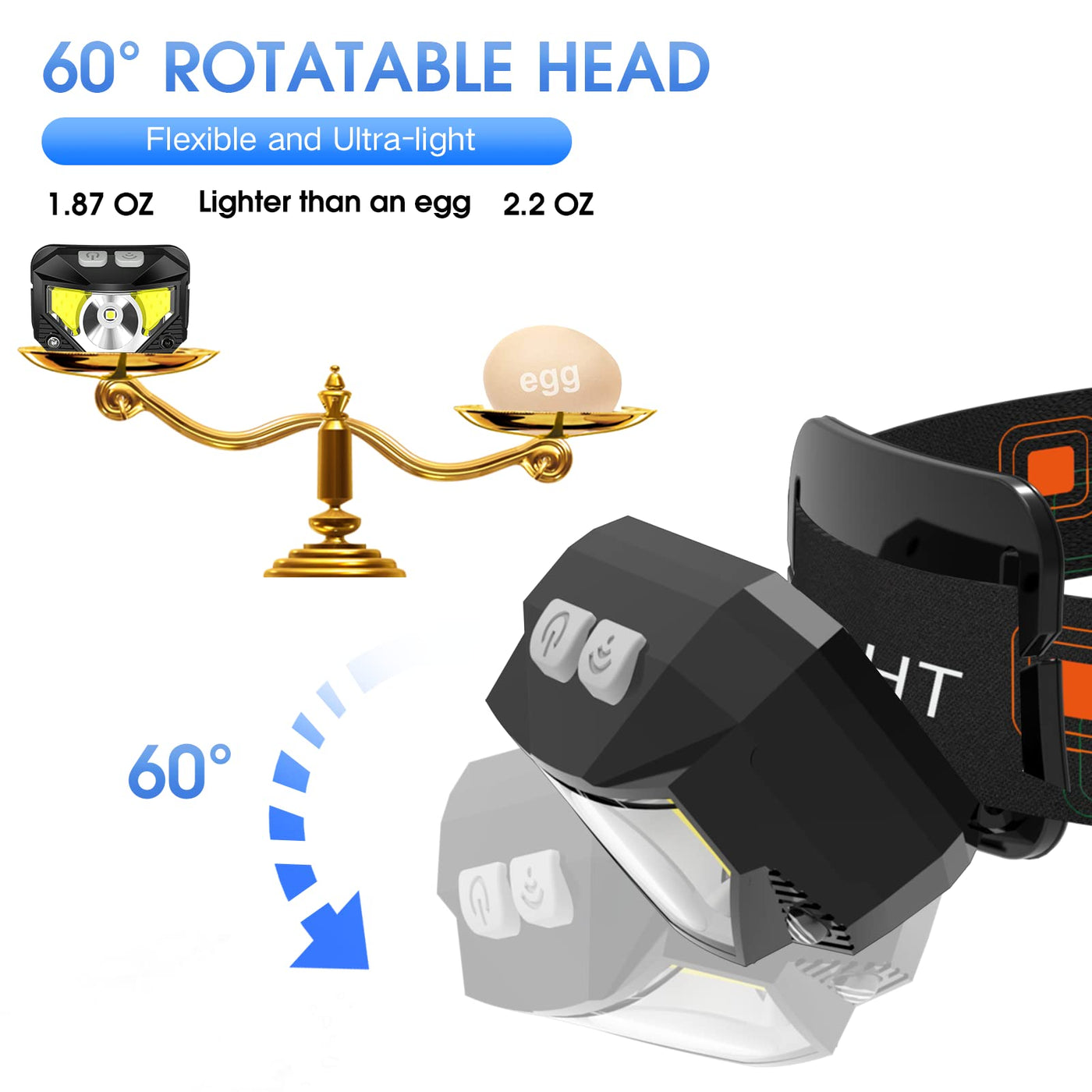 LHKNL Rechargeable LED Headlamps – 2-Pack Waterproof with White & Red Light, Motion Sensor & 8 Modes