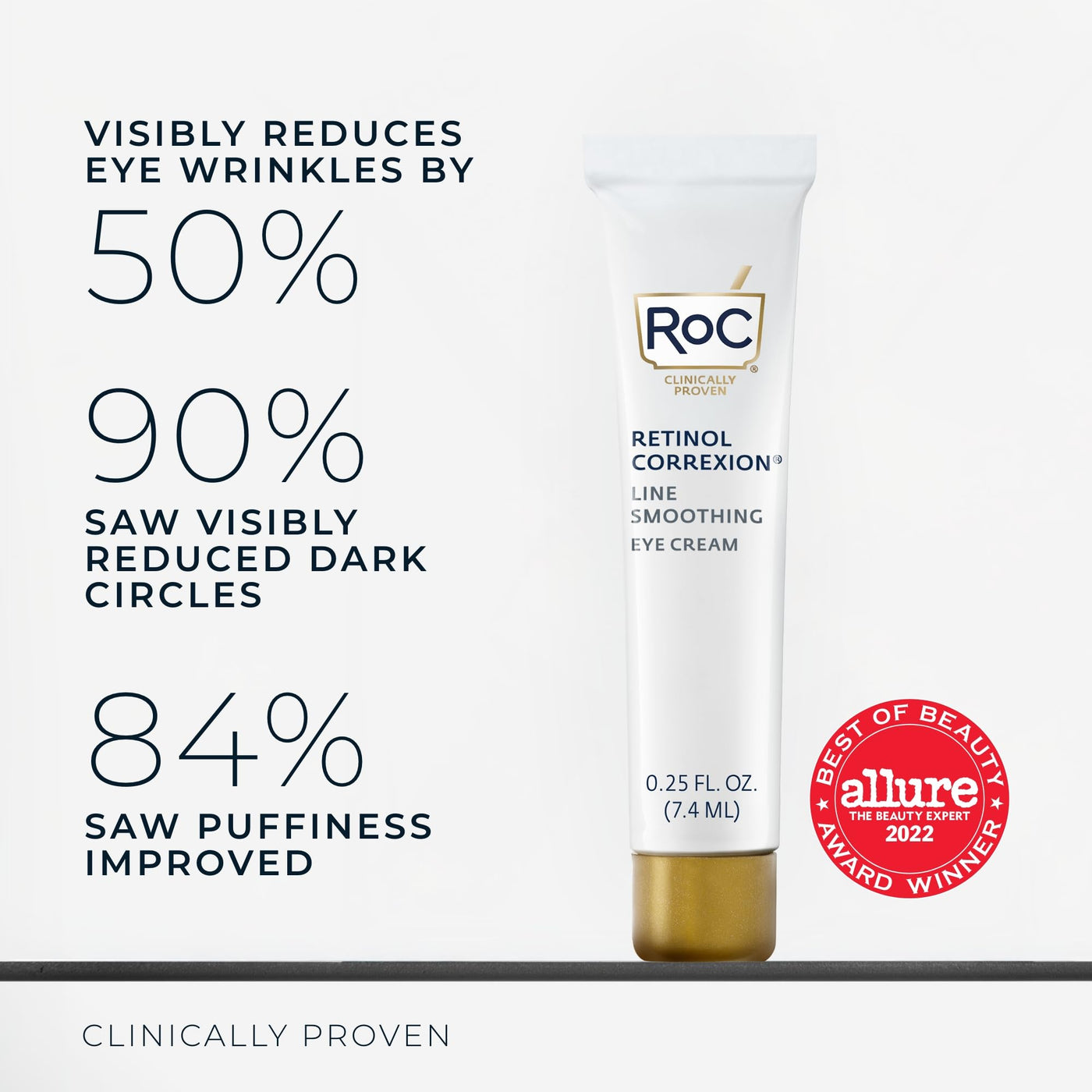 RoC Retinol Eye Cream – Anti-Ageing Treatment for Dark Circles, Puffiness & Wrinkles (0.5 oz)