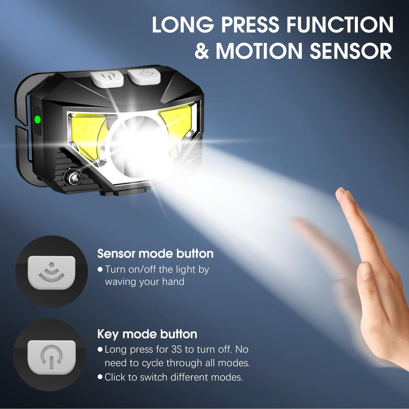LHKNL Rechargeable LED Headlamps – 2-Pack Waterproof with White & Red Light, Motion Sensor & 8 Modes