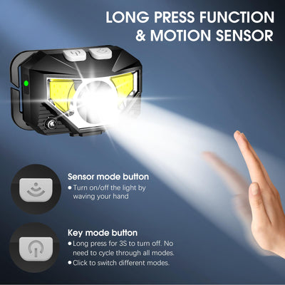 LHKNL Rechargeable LED Headlamps – 2-Pack Waterproof with White & Red Light, Motion Sensor & 8 Modes