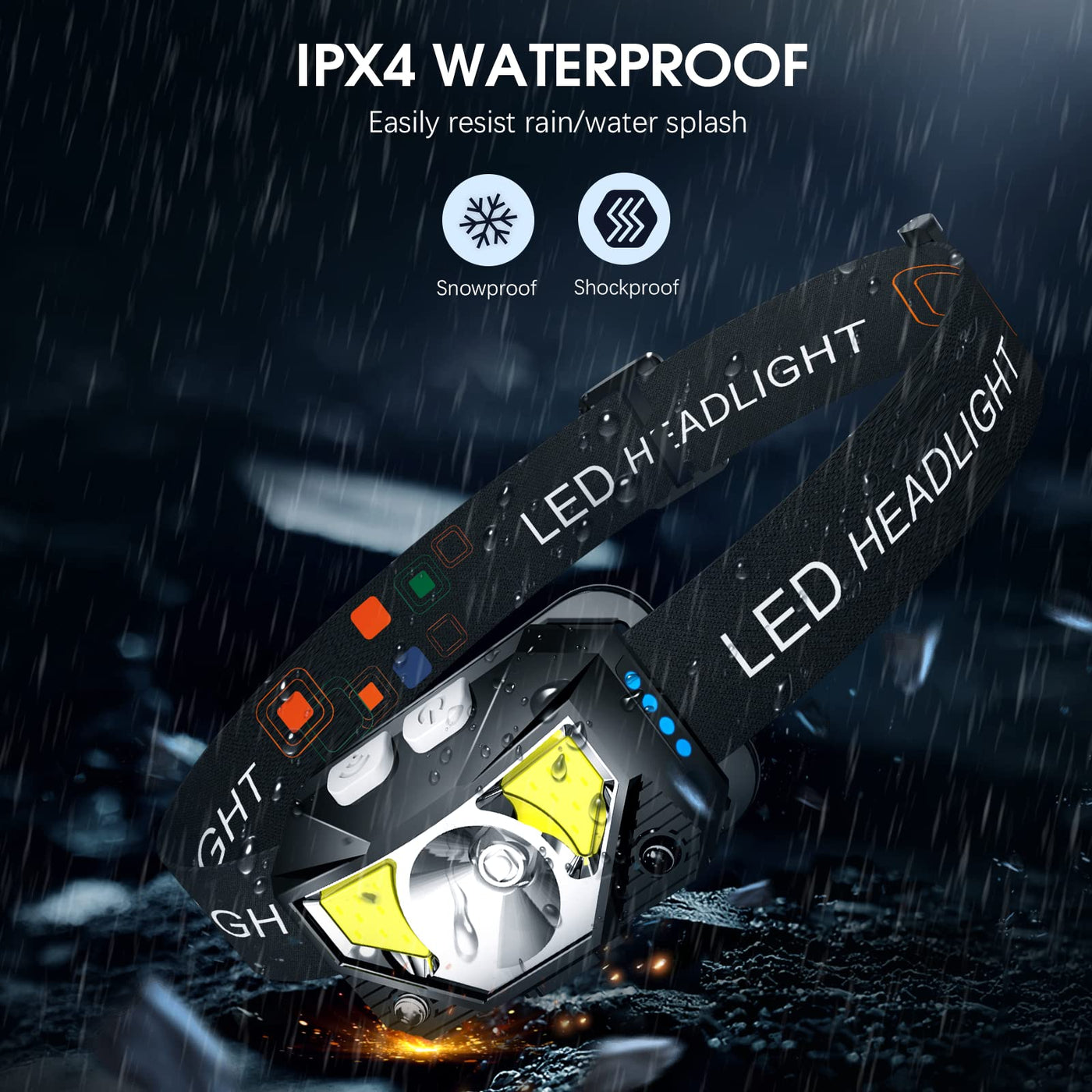 LHKNL Rechargeable LED Headlamps – 2-Pack Waterproof with White & Red Light, Motion Sensor & 8 Modes