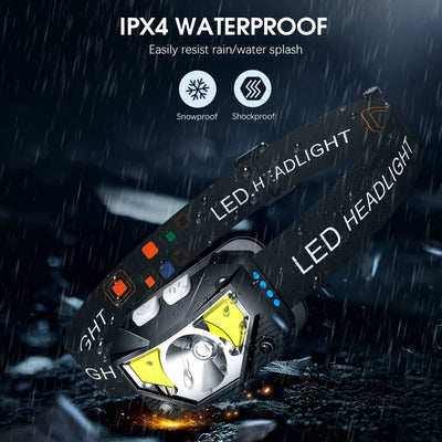 LHKNL Rechargeable LED Headlamps – 2-Pack Waterproof with White & Red Light, Motion Sensor & 8 Modes