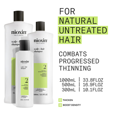 Nioxin System 2 Shampoo – Hair Thickening for Natural Thinning Hair with Niacinamide & Biotin (10.1 oz)